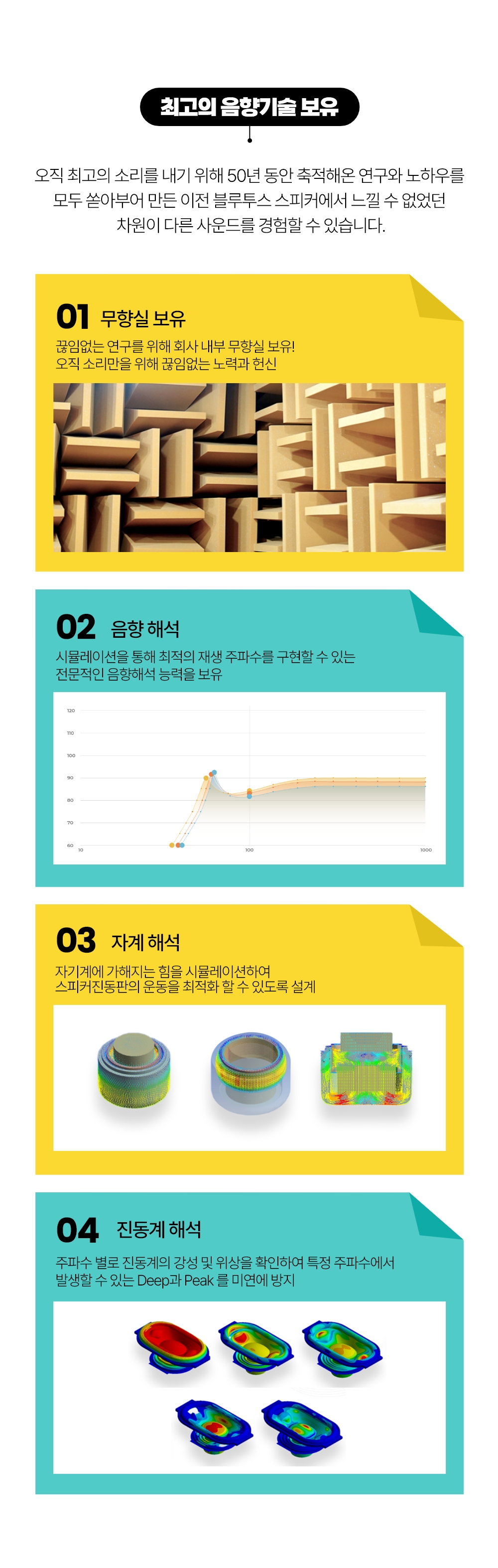 saver상세이미지